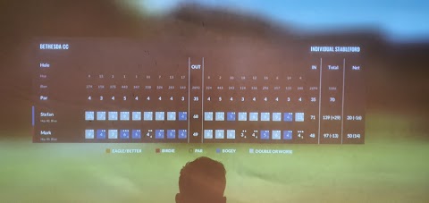 Riga Indoor Golf