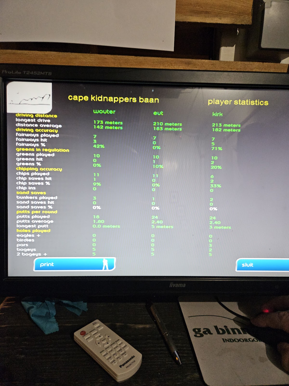 Indoorgolf Rijpwetering