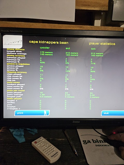 Indoorgolf Rijpwetering