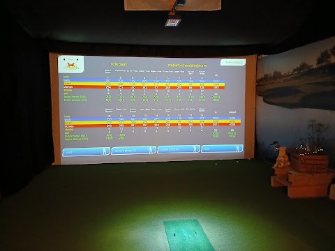 Indoorgolf Rijpwetering